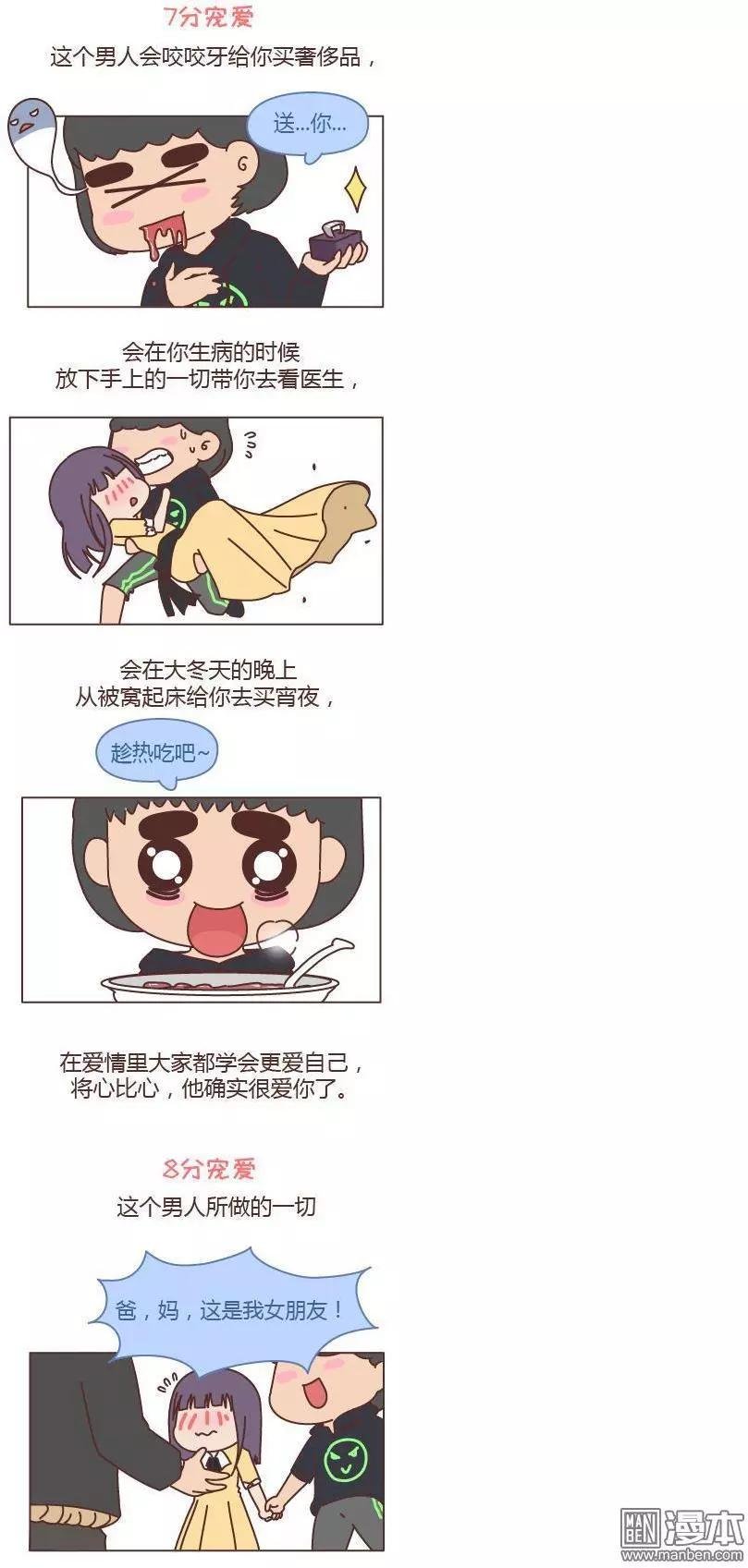第195回 男票宠爱程度指南