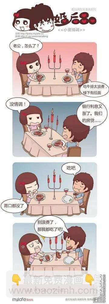 第2回 自重