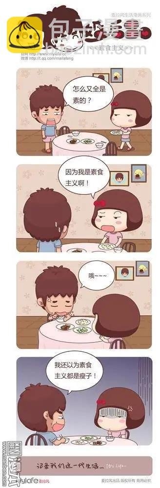 第2回 自重