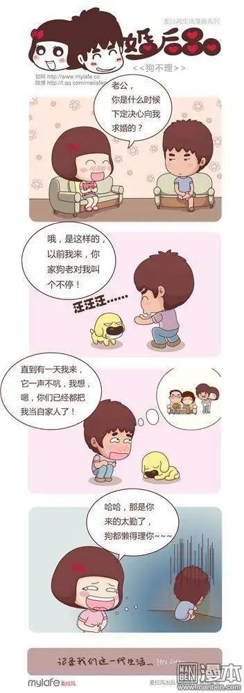 第2回 自重