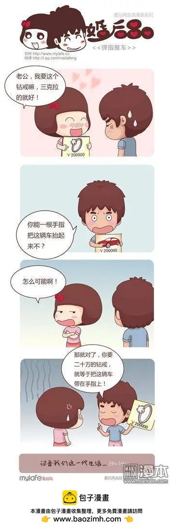 第2回 自重