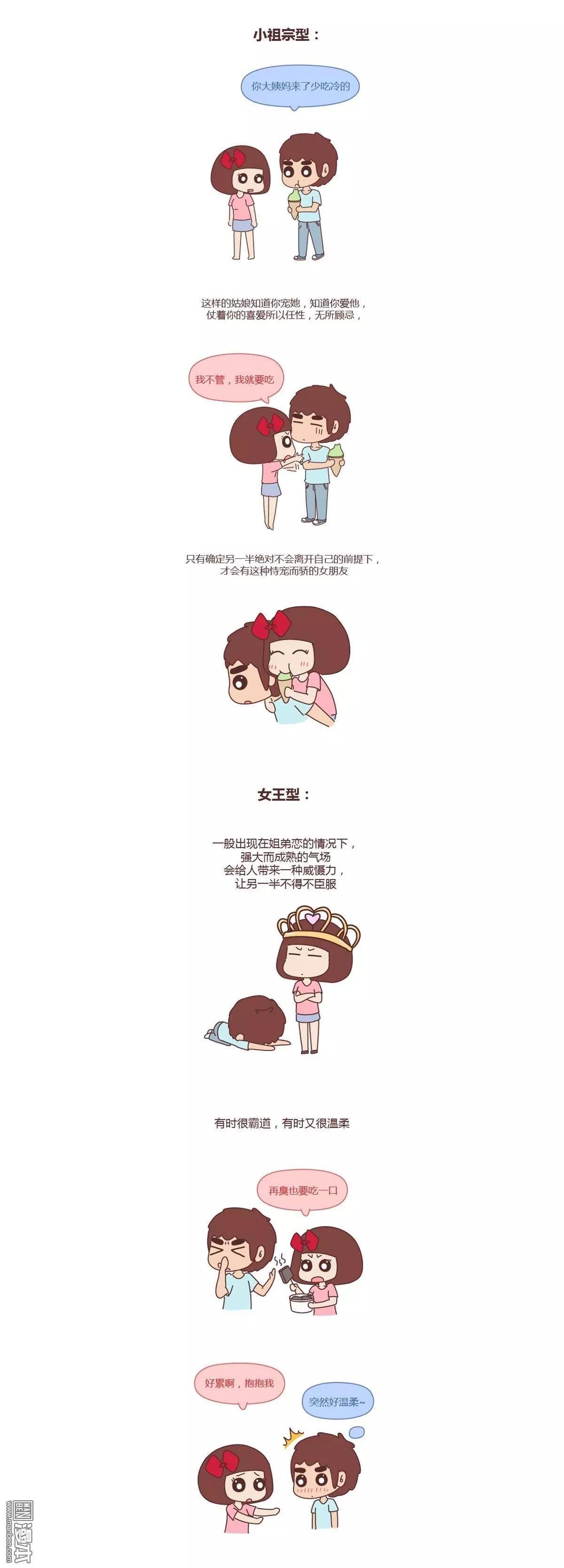 第202回 你们的女朋友是哪种类型的