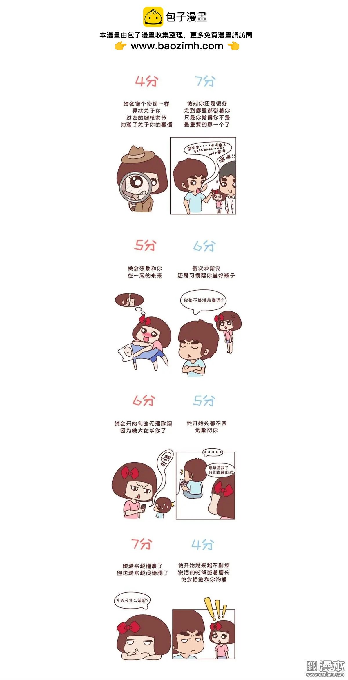 第235回 女生爱一个人1分到10分的样子