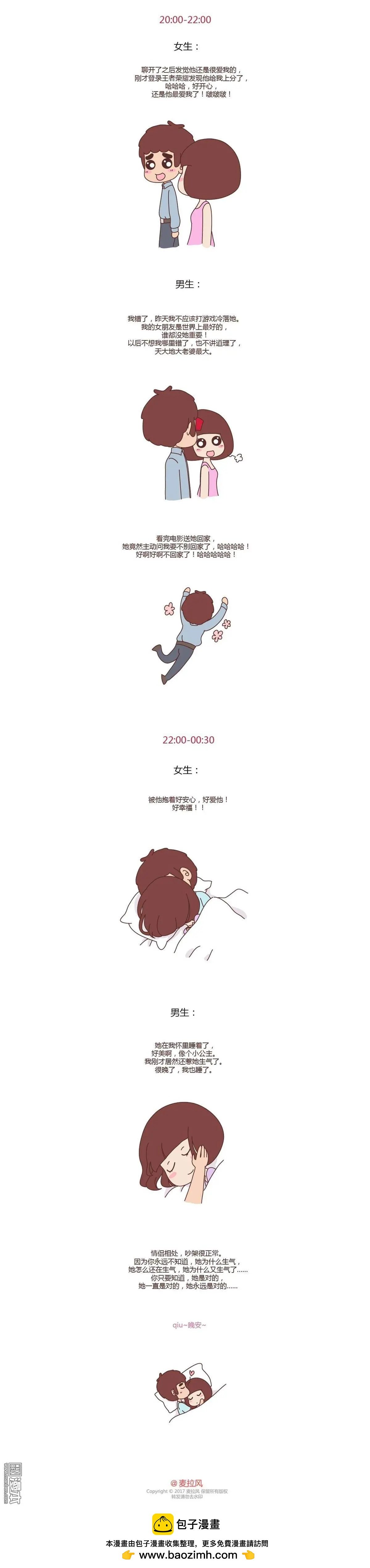 第238回 男女朋友吵架后的36小时