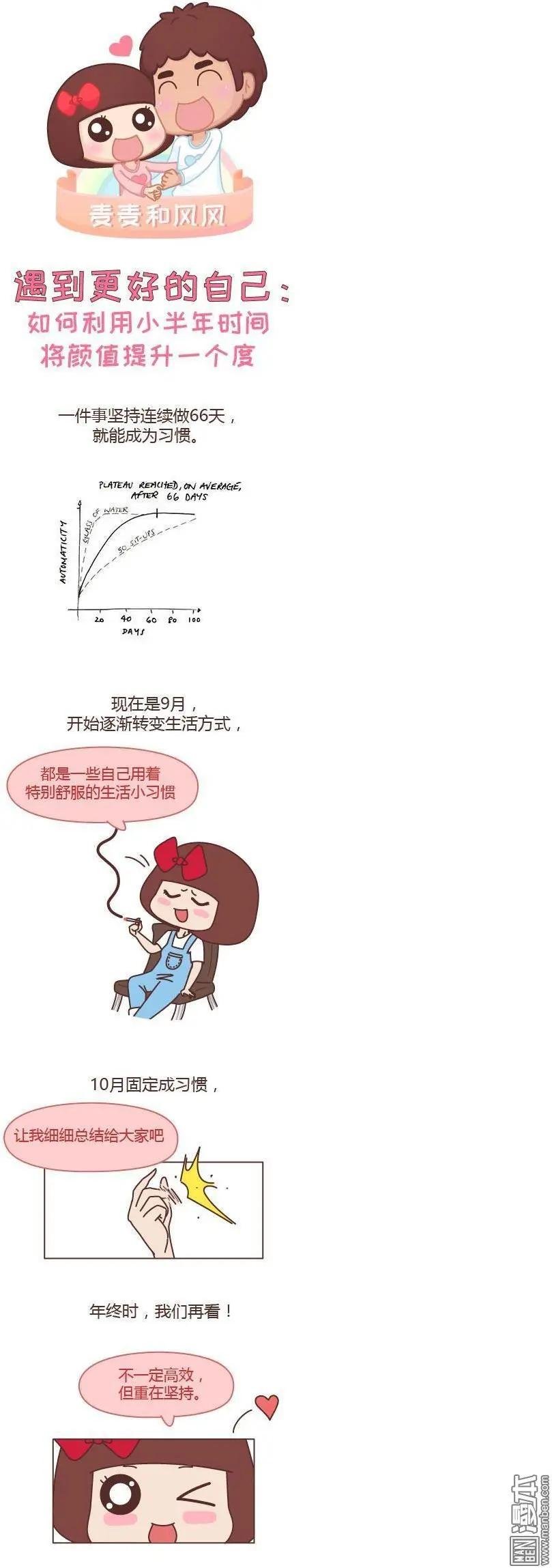 第241回 三个月，遇见更好的自己