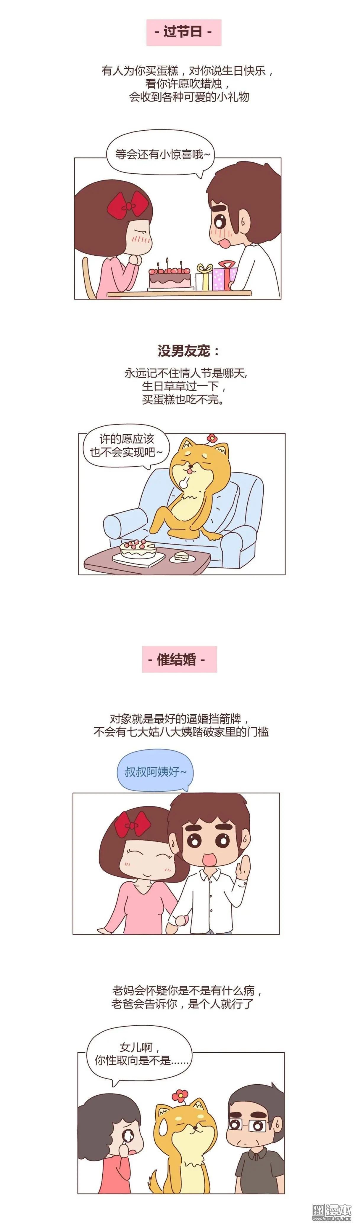 第261回 有男友宠和没男友宠的区别