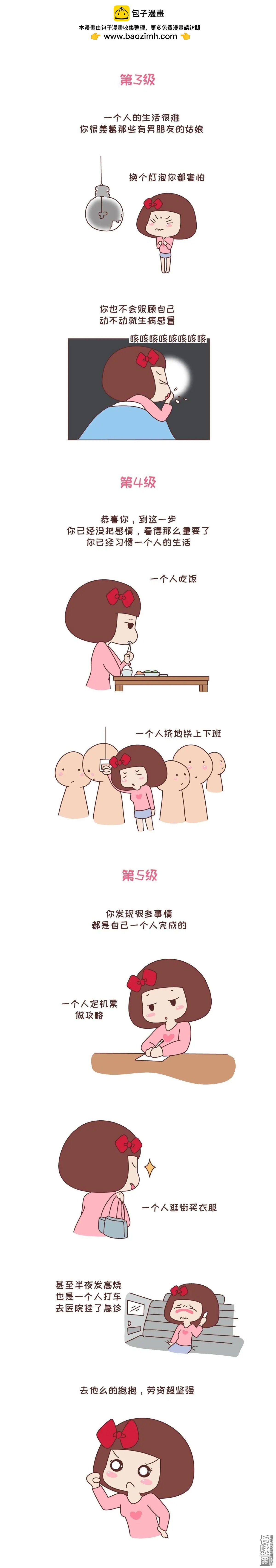 第271回 “不需要男友”等级排行，你修炼到哪一级？
