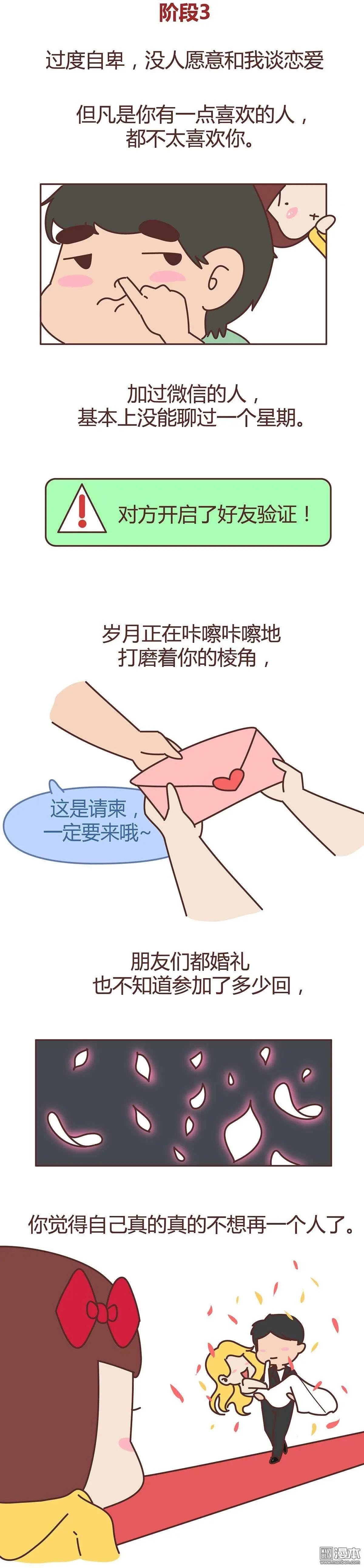 第273回 单身狗必经的4个心理阶段