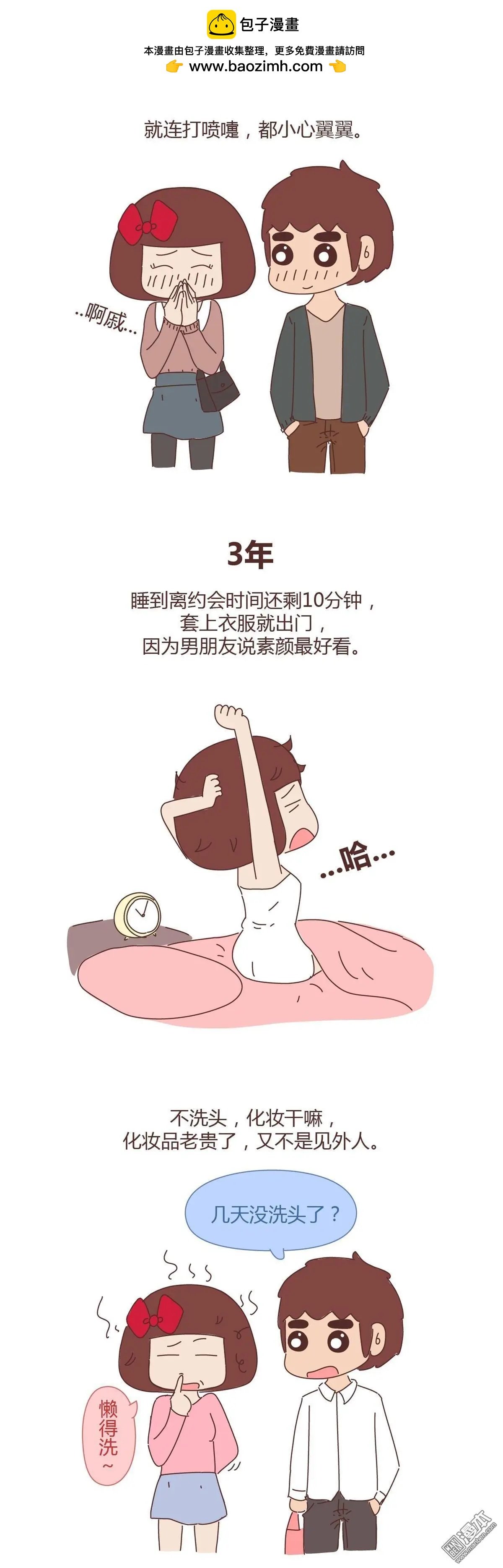 第277回 恋爱3天和3年的区别