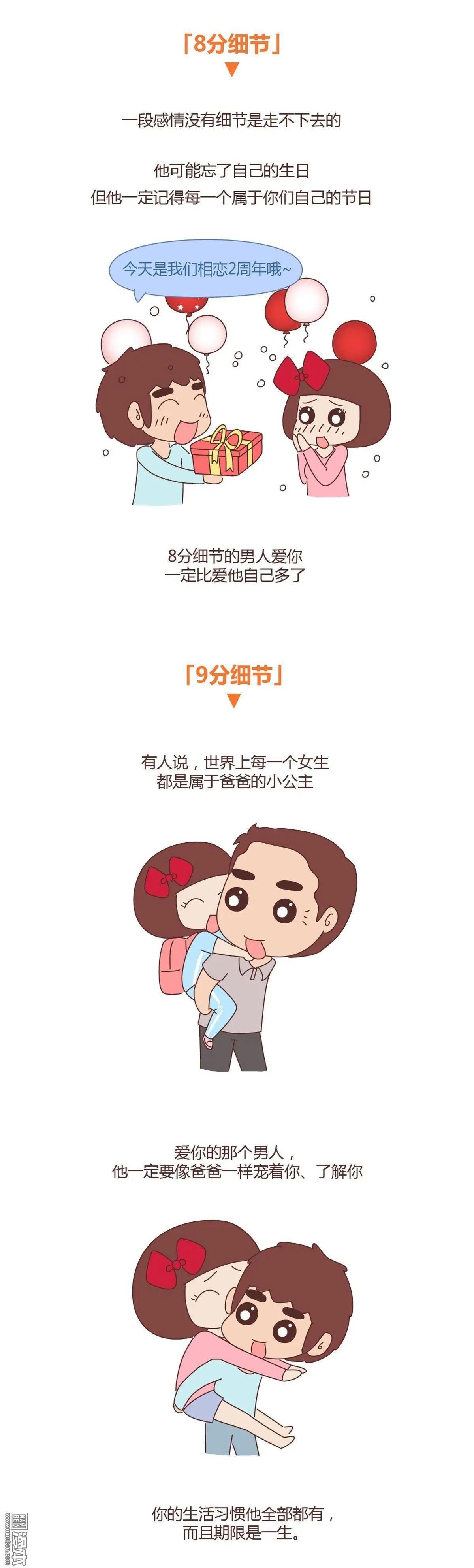 第279回 男朋友细节程度指南