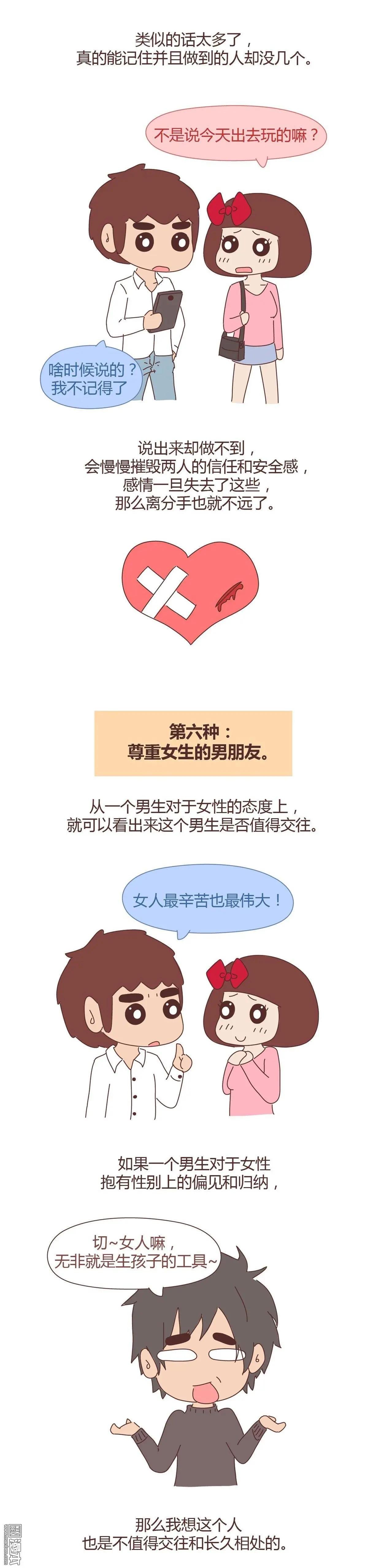 第298回 最不容易分手的8种男友