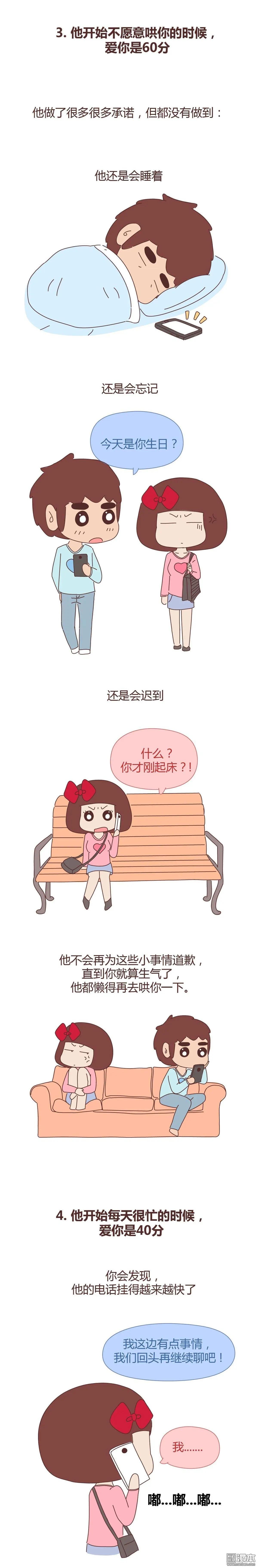 第315回 “男生爱一个人的递减公示”