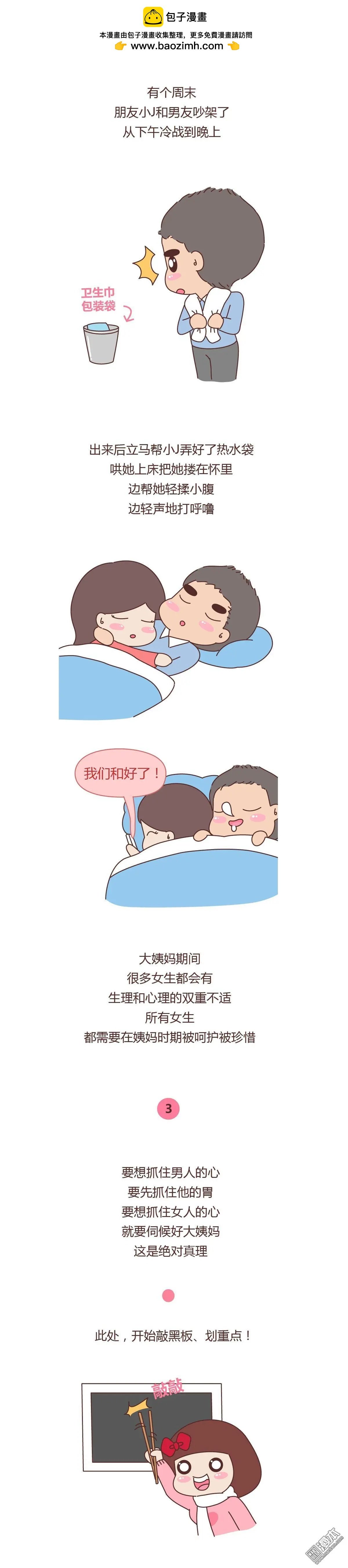第319回 男人爱不爱你，大姨妈最清楚