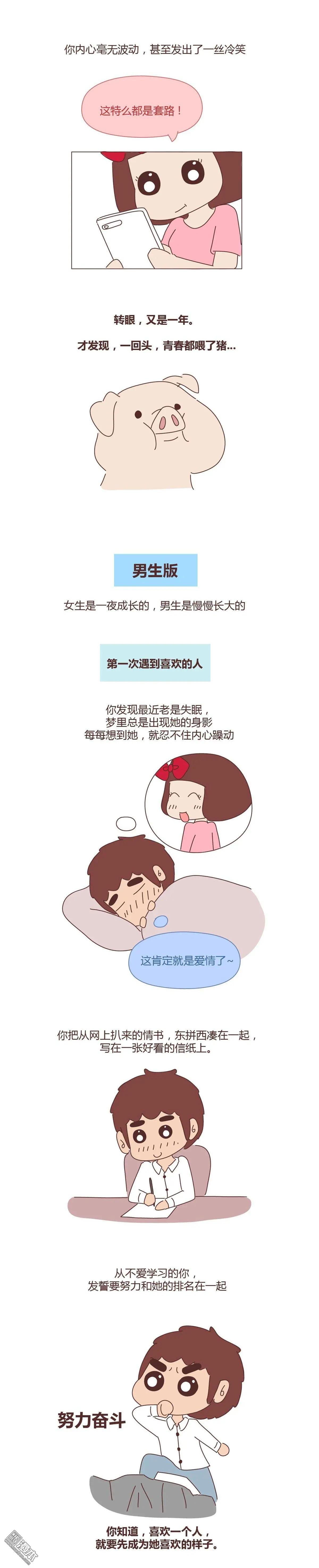 第355回 情侣第一次和第五次，有什么区别