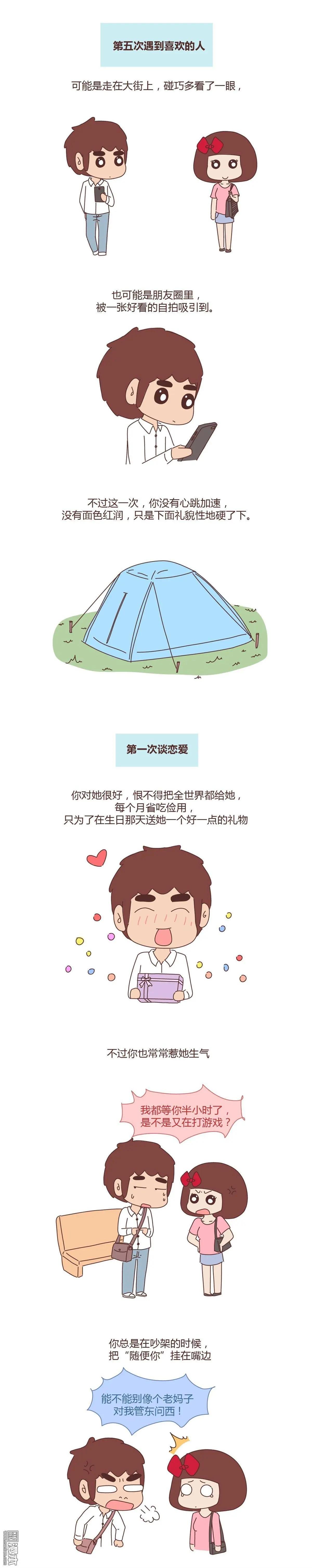 第355回 情侣第一次和第五次，有什么区别
