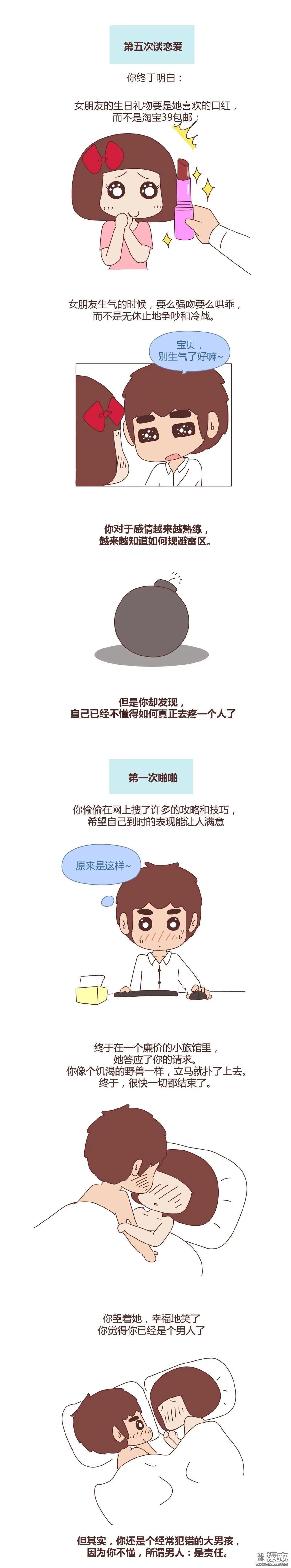 第355回 情侣第一次和第五次，有什么区别