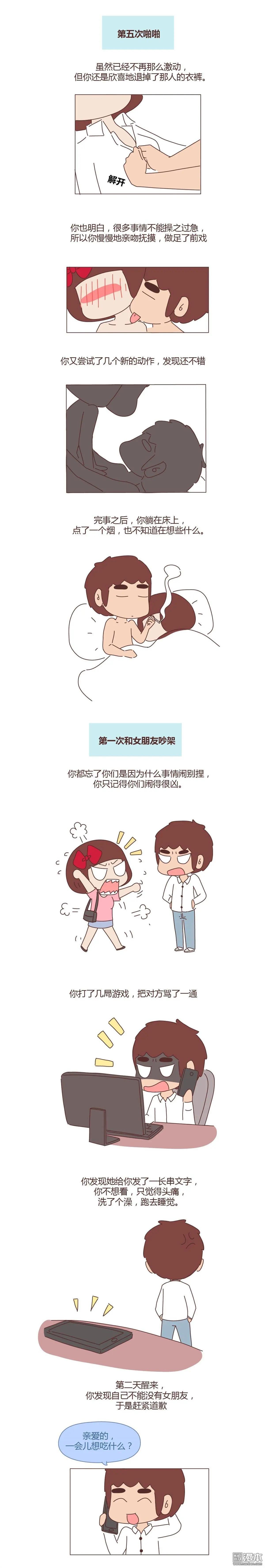 第355回 情侣第一次和第五次，有什么区别