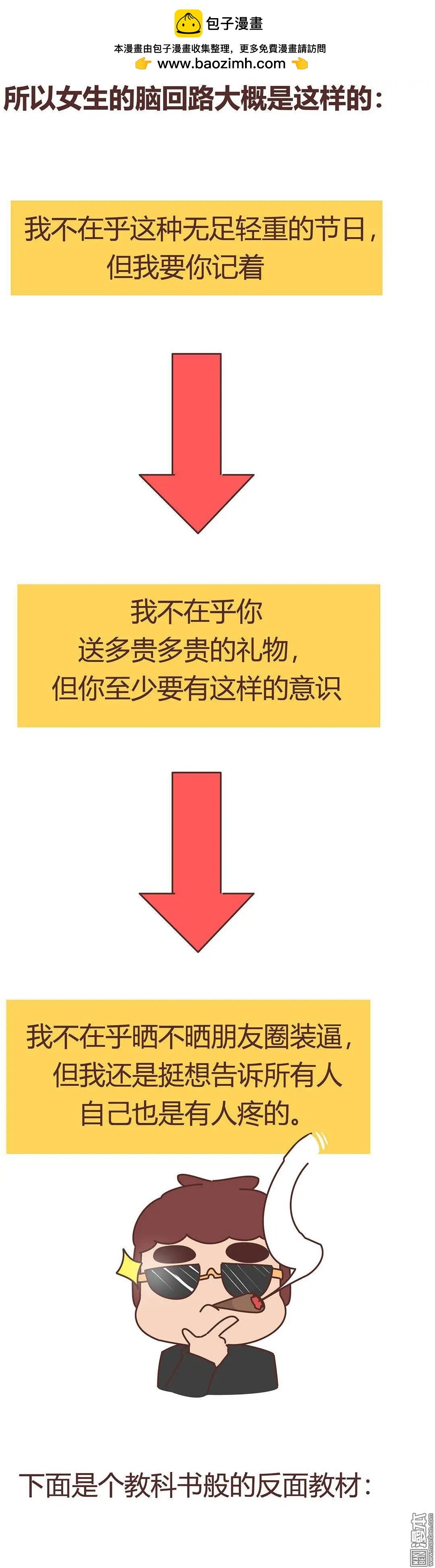 第356回 你说你不在乎礼物，怎么又生气呢？