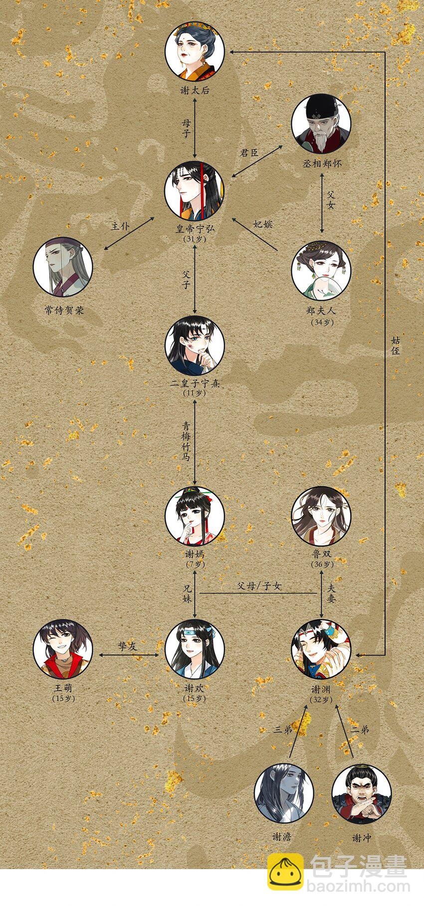 011 人生忽如寄