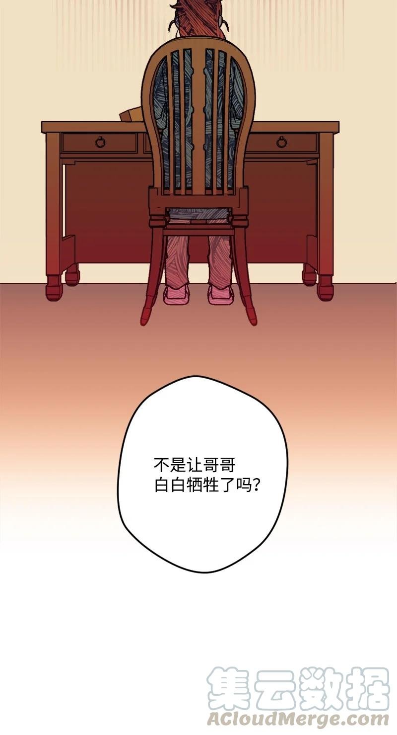58 假设