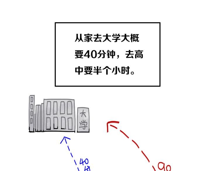 番外 独处的两人