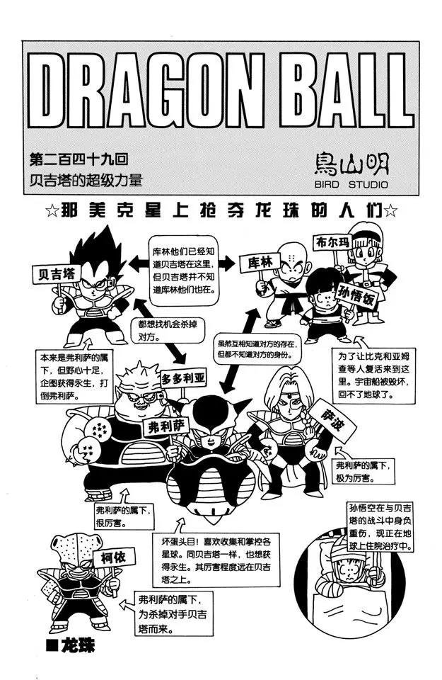 第249话 贝吉塔的超级力量