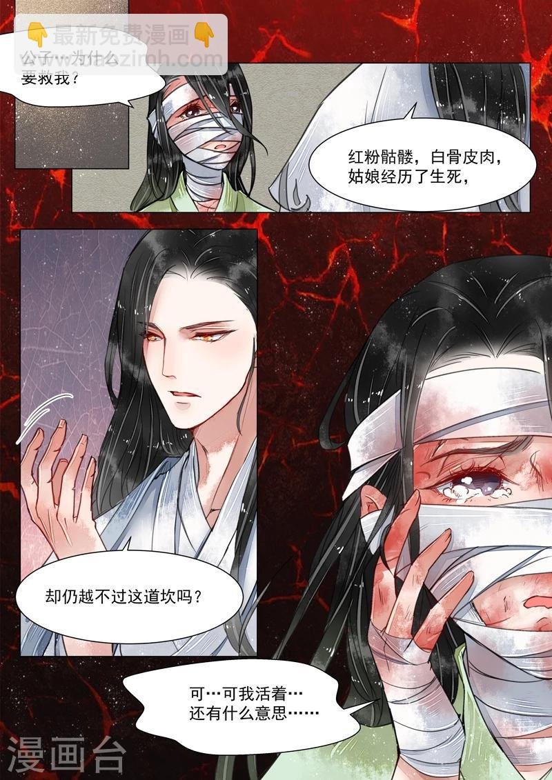 第3话2 监禁
