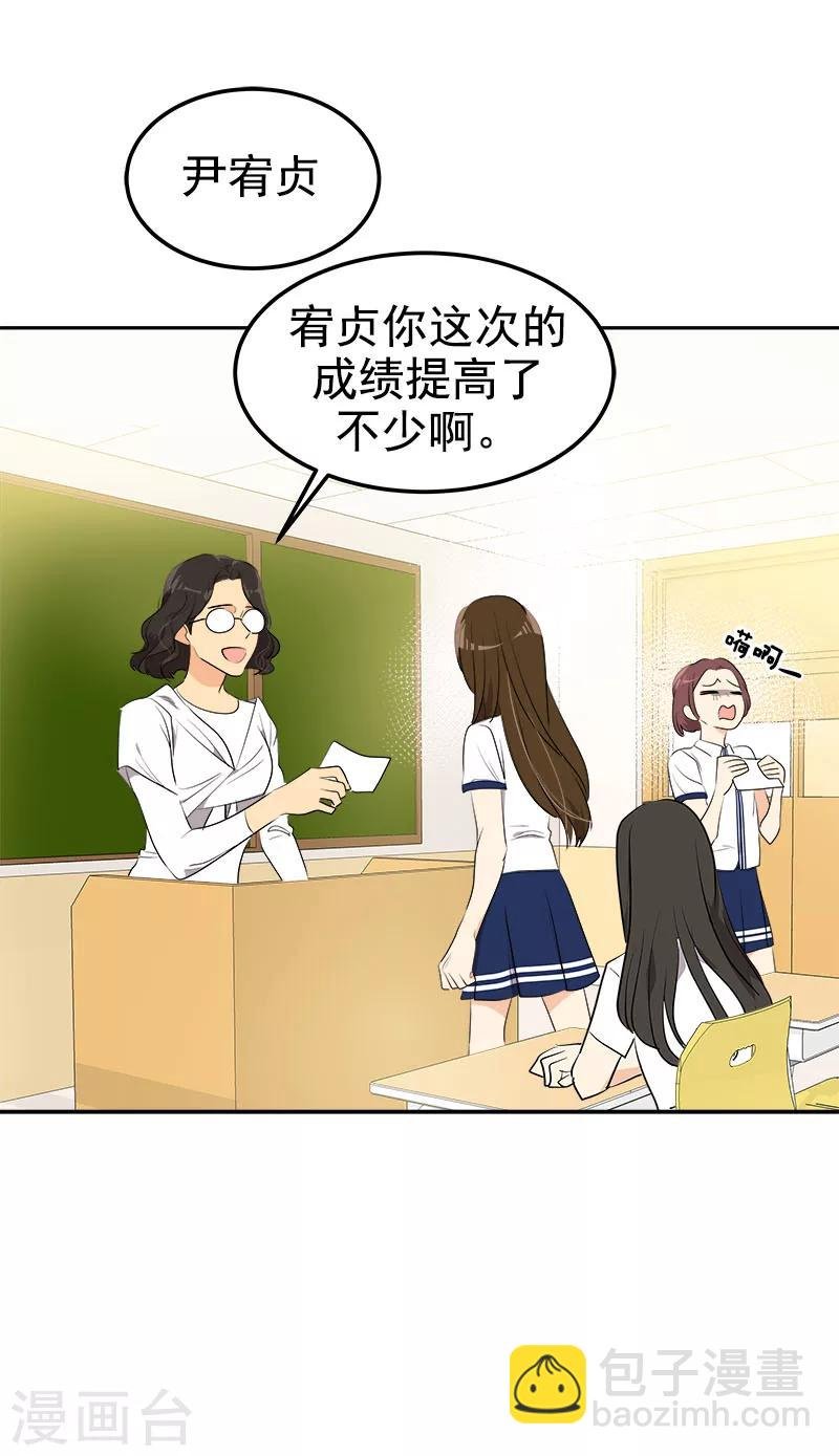第254话 疑惑