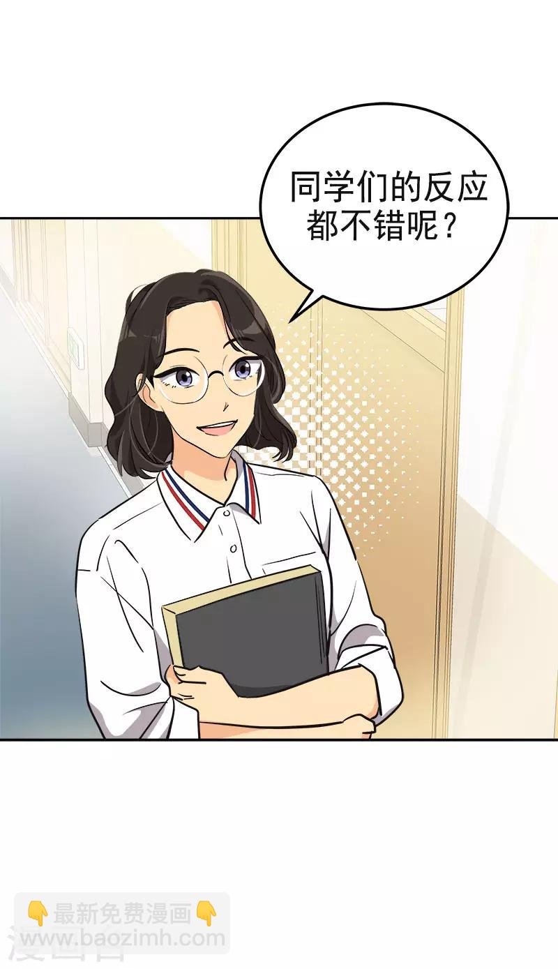 第333话 赞助奖学金