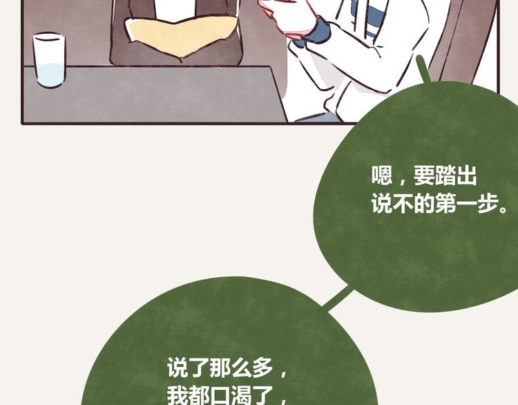 第0250话 学会拒绝