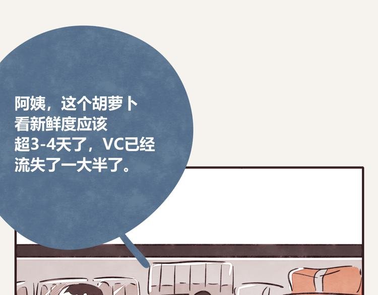 第0267话 买菜