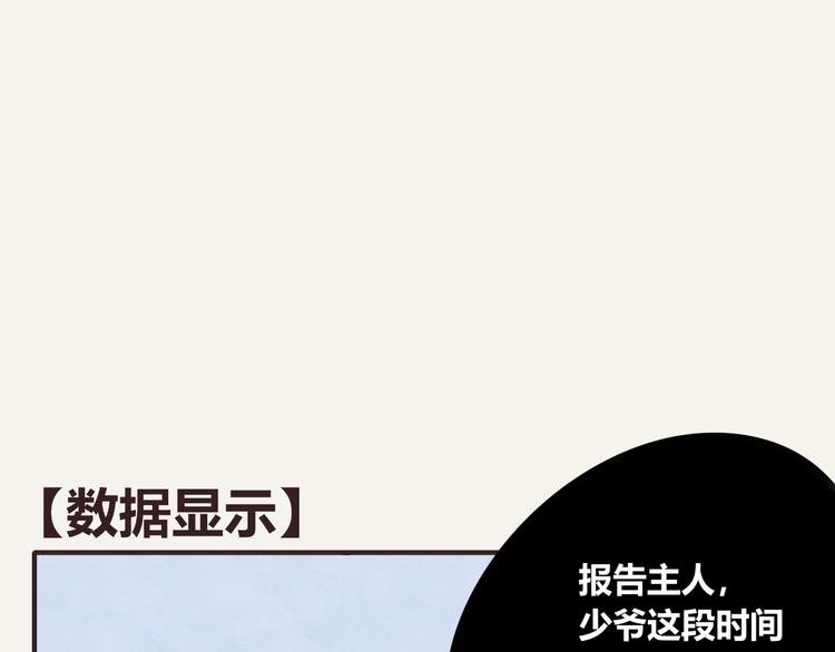 第0301话 数据显示