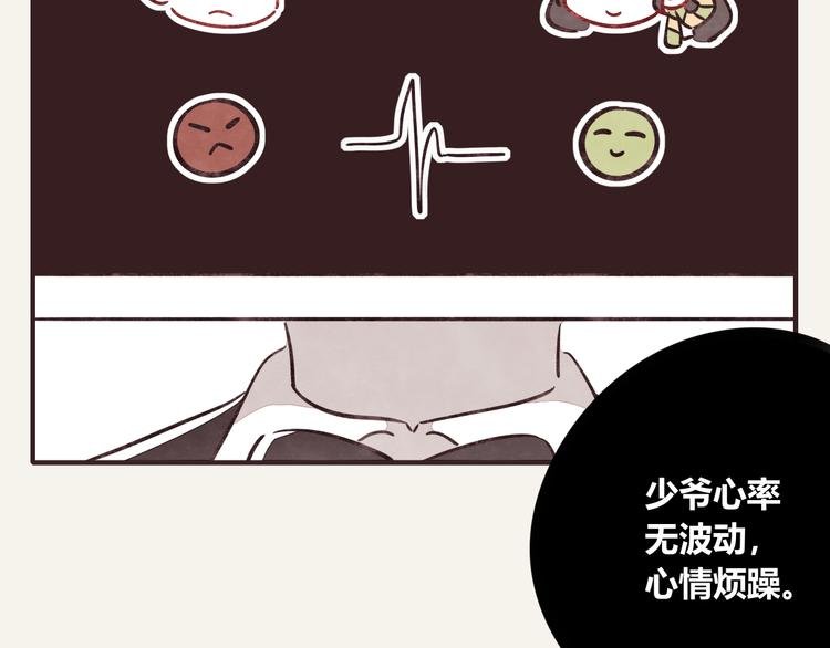 第0301话 数据显示