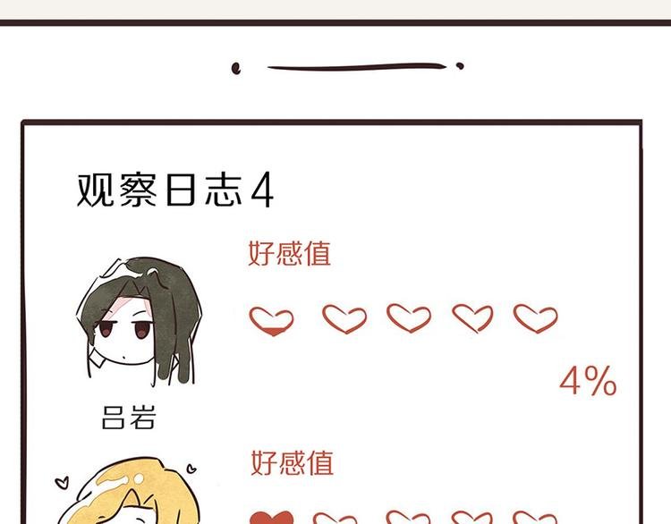 第0096话 烦恼的错
