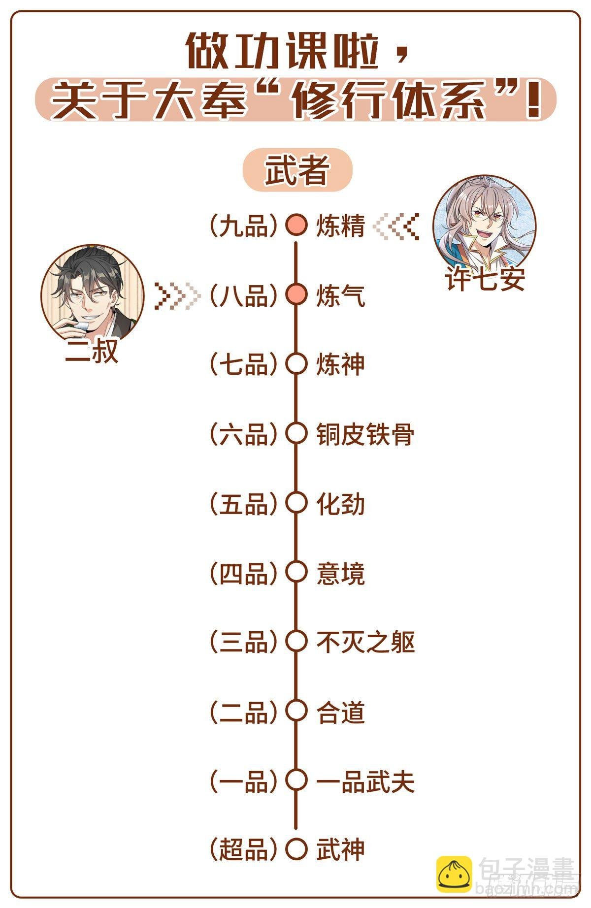 009天赋异禀