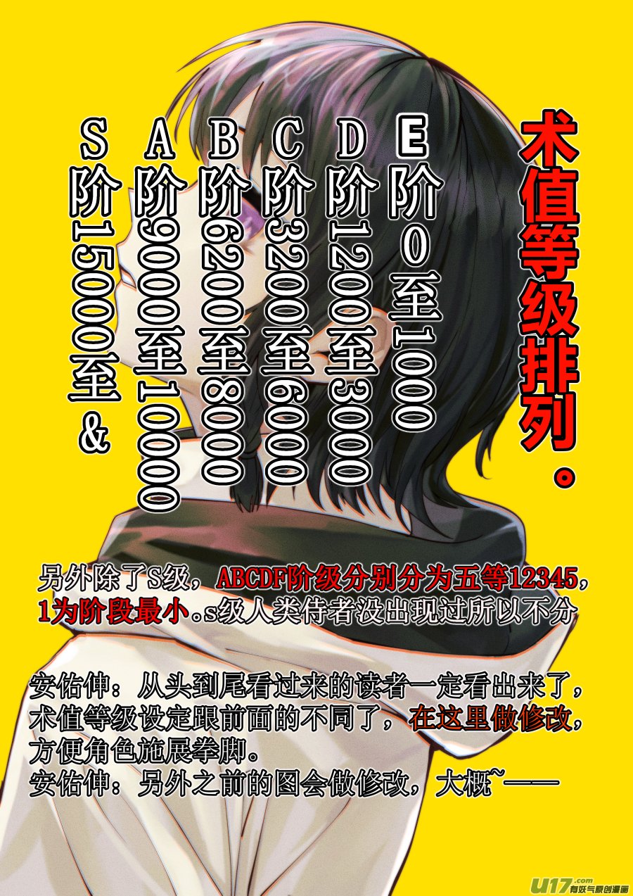 侍书[28]不行！