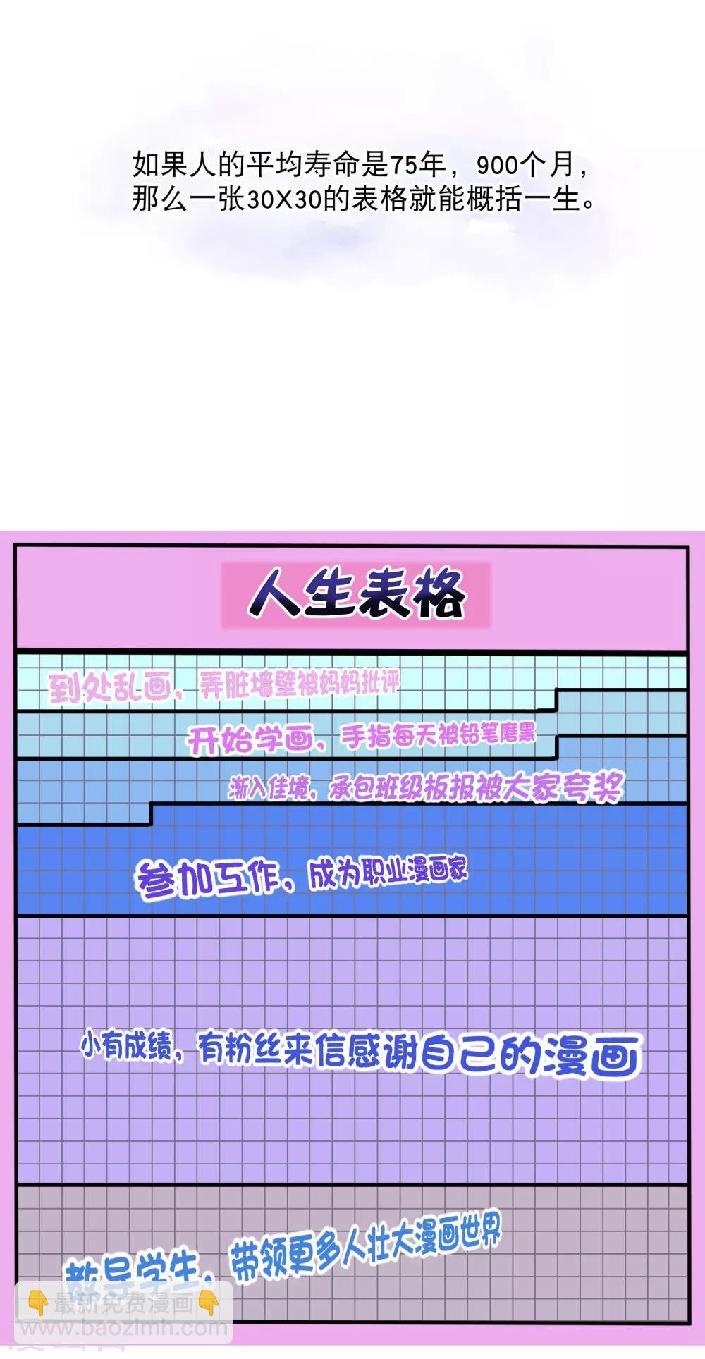 你愿意为梦想付费吗