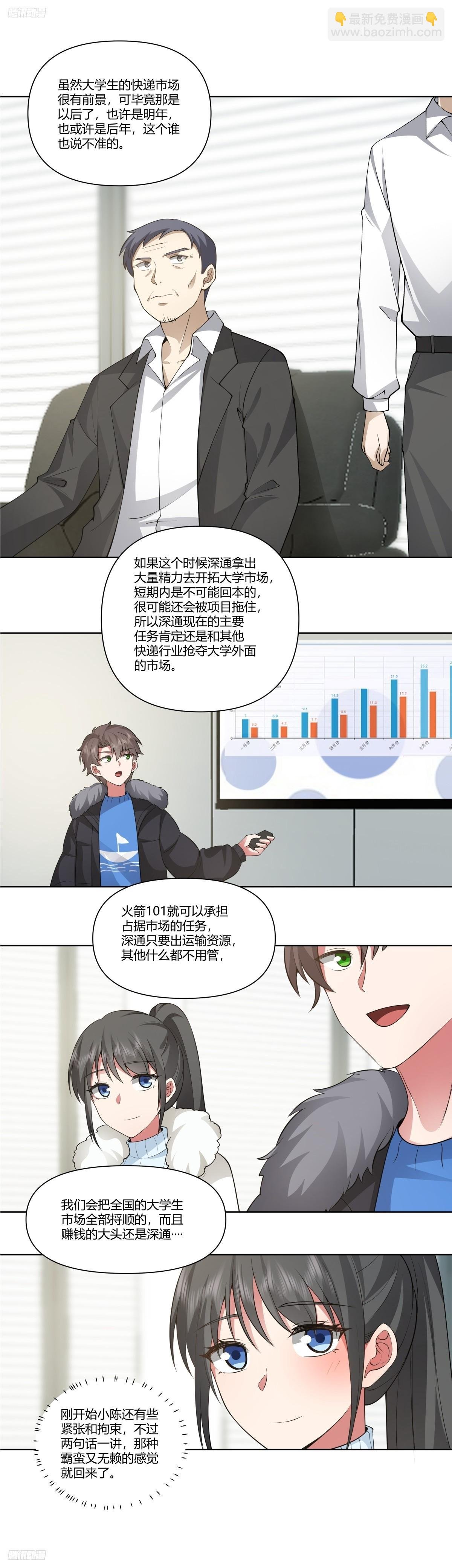 《商业谈判》