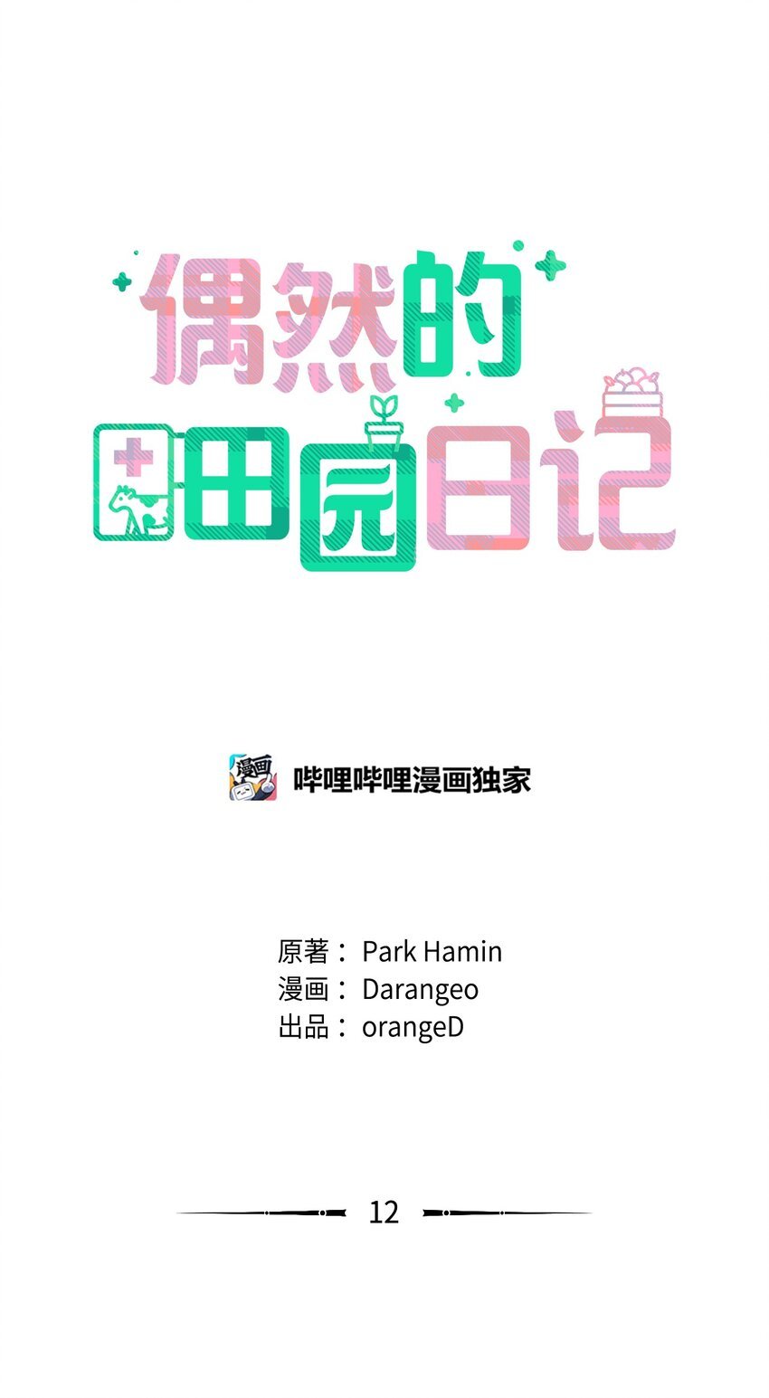 12 聊天