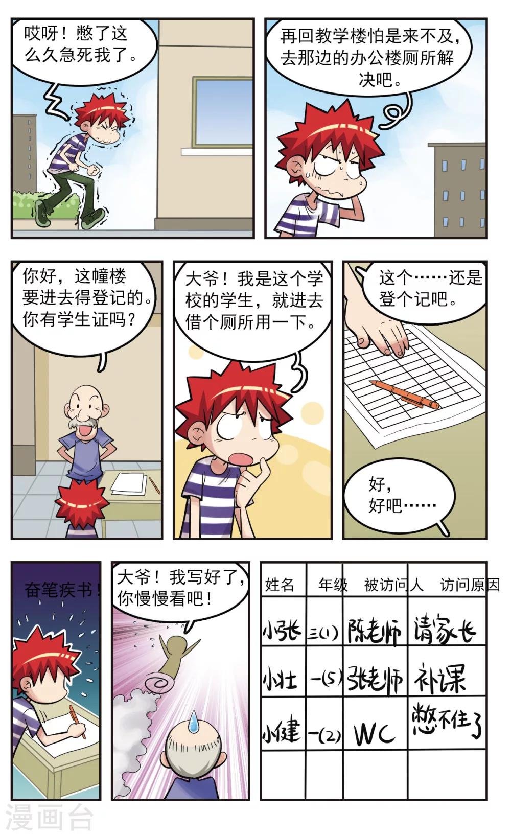 第22话