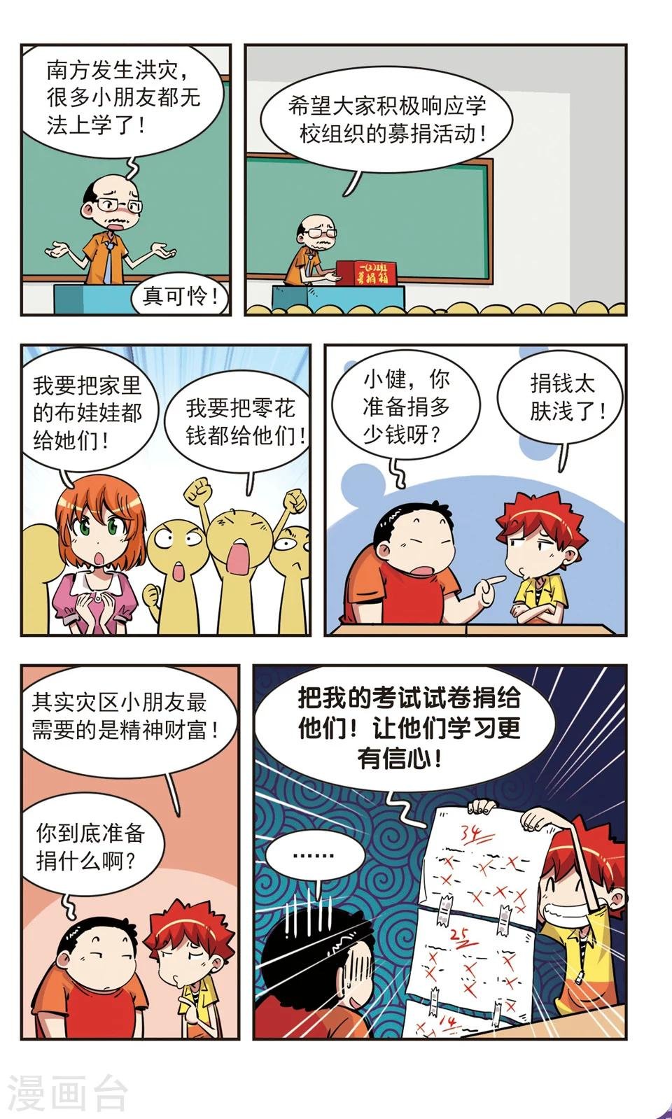 第77话