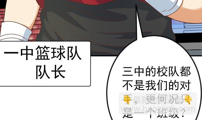 第112话 篮球对决开始！