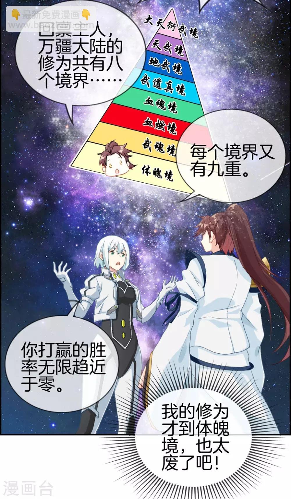 第2话 系统竟然是个妹纸