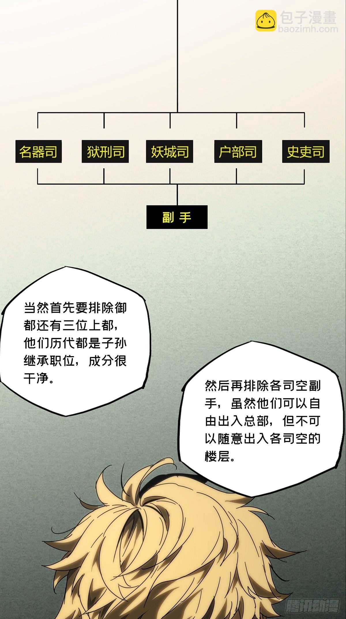 第二百六十章\/内鬼中