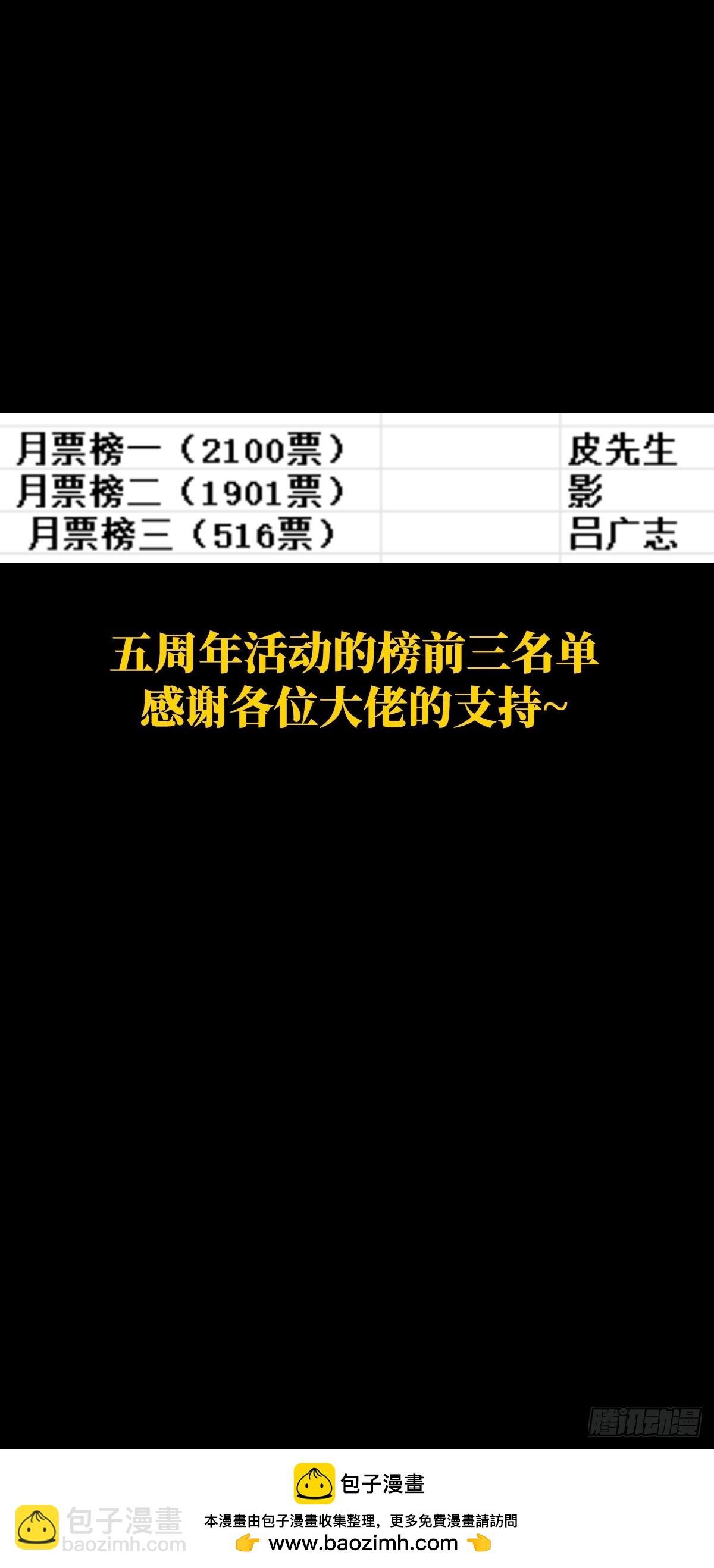 第四百六十八章\/降生上