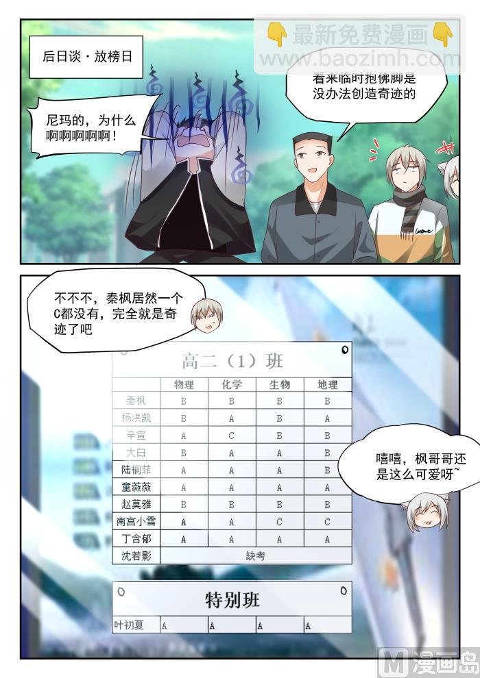 第308话 努力的结果