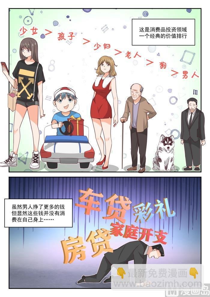 第374话 大股东