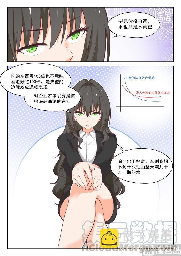 第432话 让我看看