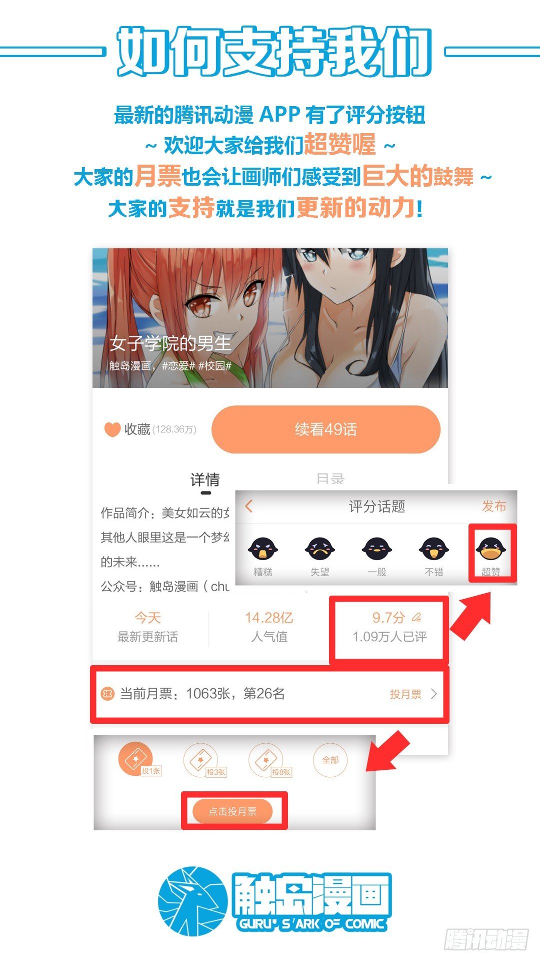 第49话 劳式变性术