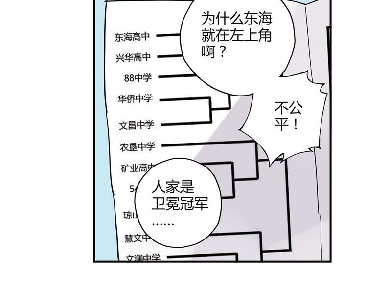 第14话 资格赛